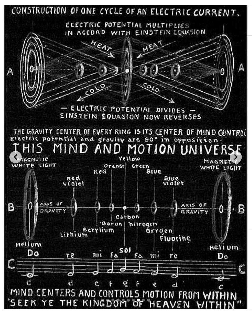 Beyond Words, Into Mind